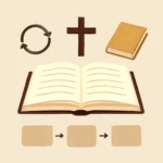 Melhor Ordem para Ler a Bíblia: Guia Completo com Planos de Leitura e Dicas Práticas melhor ordem para ler a bíblia